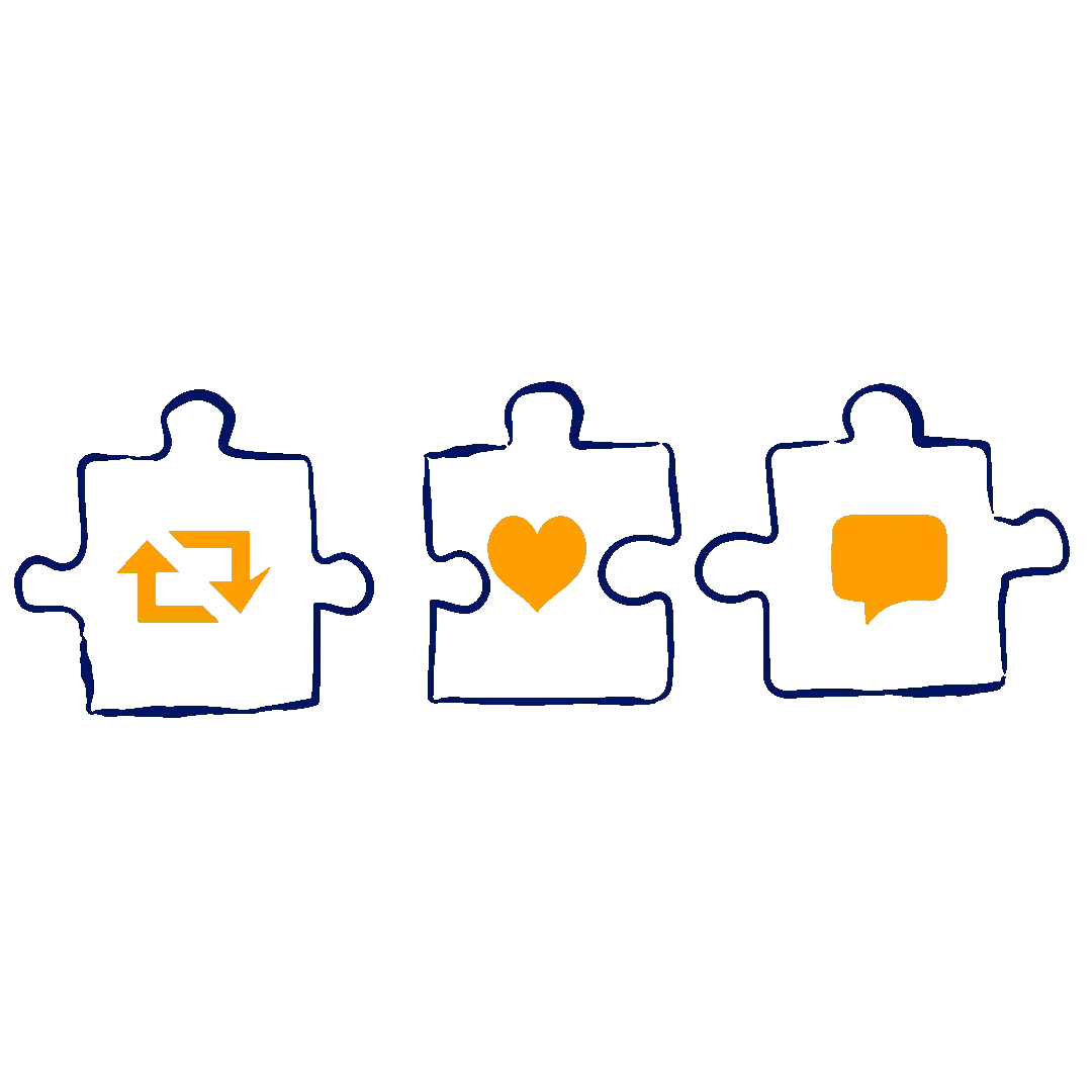 Illustrazione del processo di marketing automation